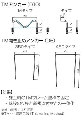 のり枠増厚タイプのTMアンカーの仕様