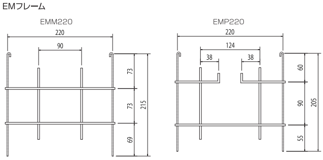 EMM220とEMP220の仕様