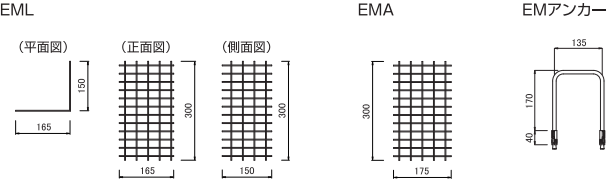 EMLとEMAの仕様